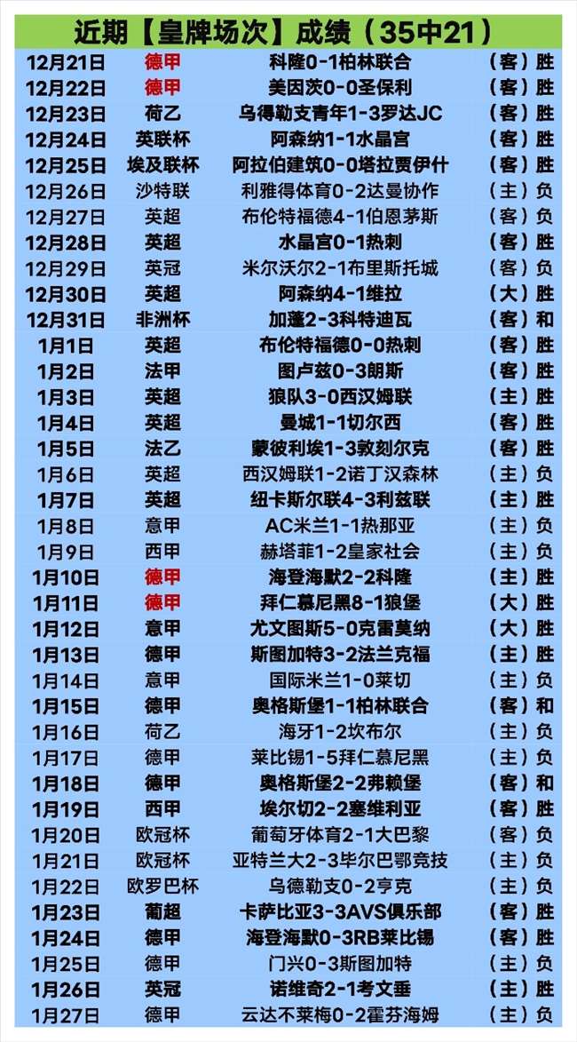 馬賽斥資,萬歐元獨家,收購卡博尼,九游官网,九游体育APP,JiuYou,九游平台