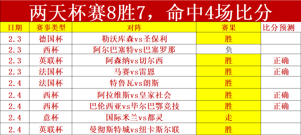 印尼,月世预赛逆,转战胜巴林,九游官网,九游体育APP,JiuYou,九游平台