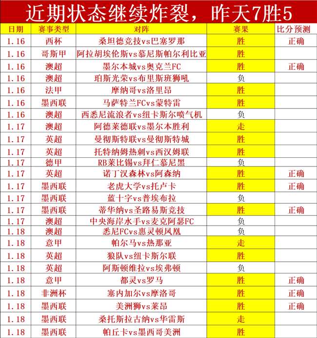 本周独家曝,利物浦门神,转会加盟成,九游官网,九游体育APP,JiuYou,九游平台