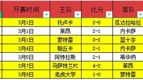 尼克斯防线升级，大乐透期号专家推荐质合分析，快船进攻挑战加剧